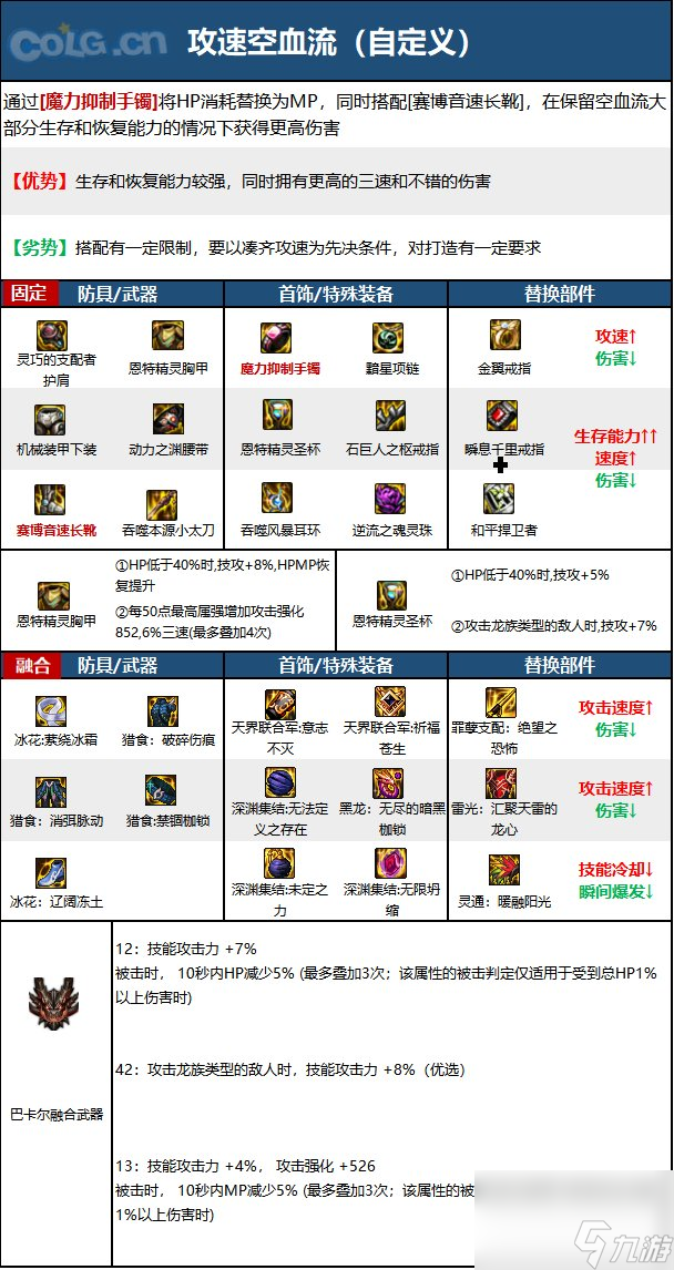 《DNF》特工职业神界新版本技能加点和护石符文推荐