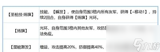 铃兰之剑歌洛莉亚角色培养攻略