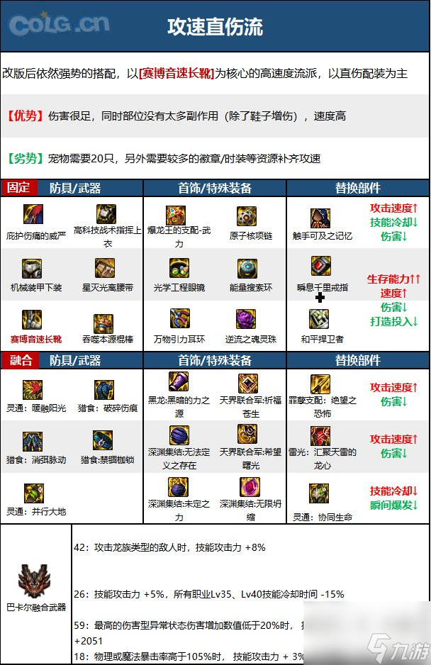 《DNF》战斗法师神界新版本技能加点和护石符文推荐