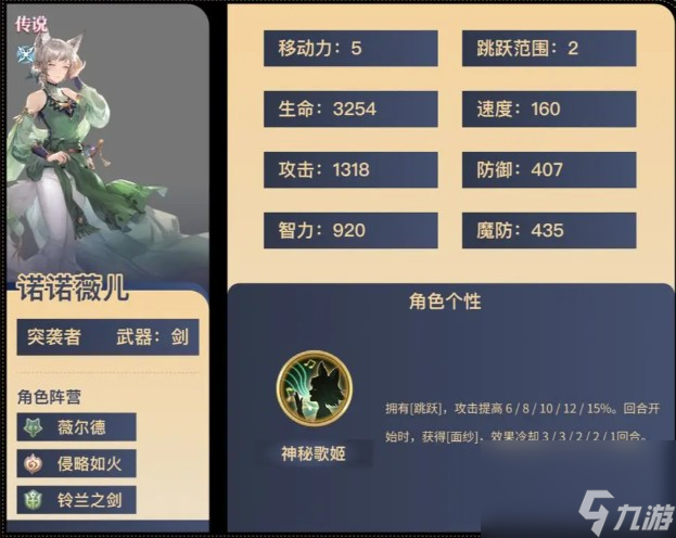 《鈴蘭之劍》傳說英雄介紹