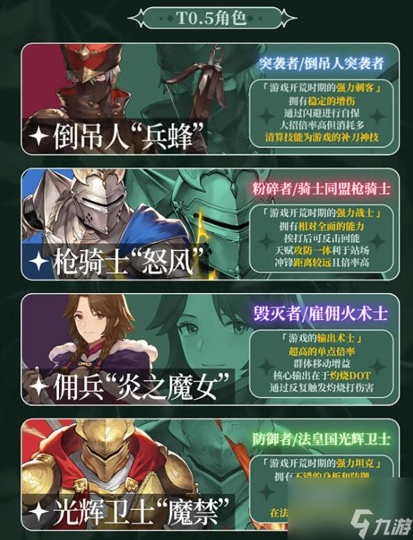 《铃兰之剑》英雄强度排行一览