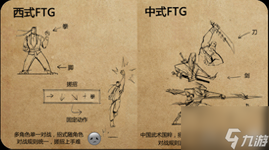 刀剑2什么时候能玩啊（刀剑2兵器谱评测）「待收藏」