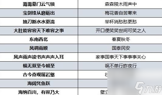 《大侠立志传》太学馆院长对联答案大全