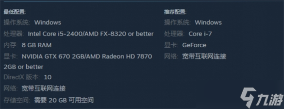 《PROJECT SURVIVAL》配置要求