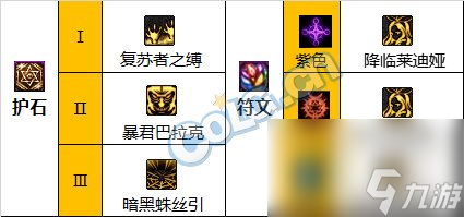 《DNF》黑夜术士神界新版本技能加点和护石符文推荐