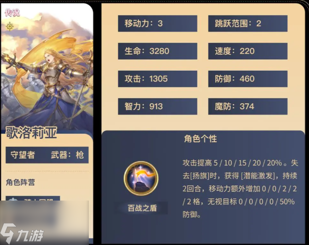 铃兰之剑传说英雄有哪些