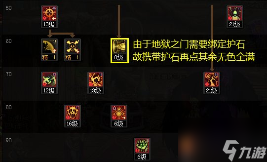 《DNF》懲戒者神界新版本技能加點(diǎn)和護(hù)石符文推薦