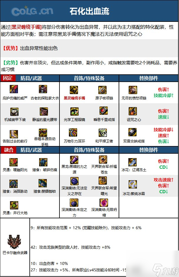 《DNF》机械师（女）神界新版本技能加点和护石符文推荐