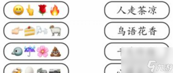 《就我眼神好》成语达人3过关攻略分享