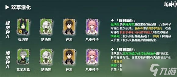 原神纳西妲的双草激化队伍怎么搭配 原神纳西妲双草激化配队思路