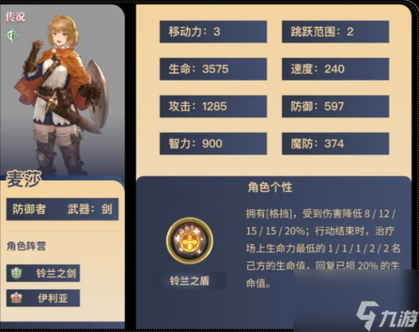 鈴蘭之劍傳說英雄有哪些 鈴蘭之劍傳說英雄介紹一覽