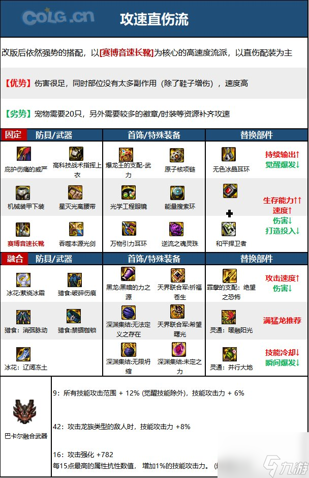 《DNF》剑魂职业简介