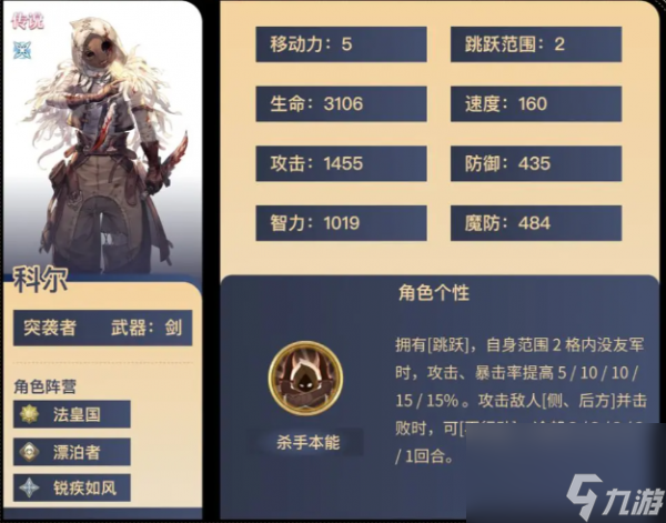 鈴蘭之劍傳說英雄有哪些 鈴蘭之劍傳說英雄介紹一覽