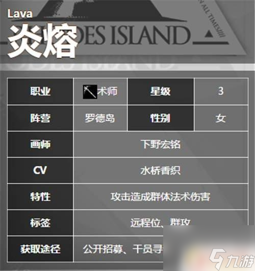 明日方舟aoe法师 明日方舟群攻术师有哪些