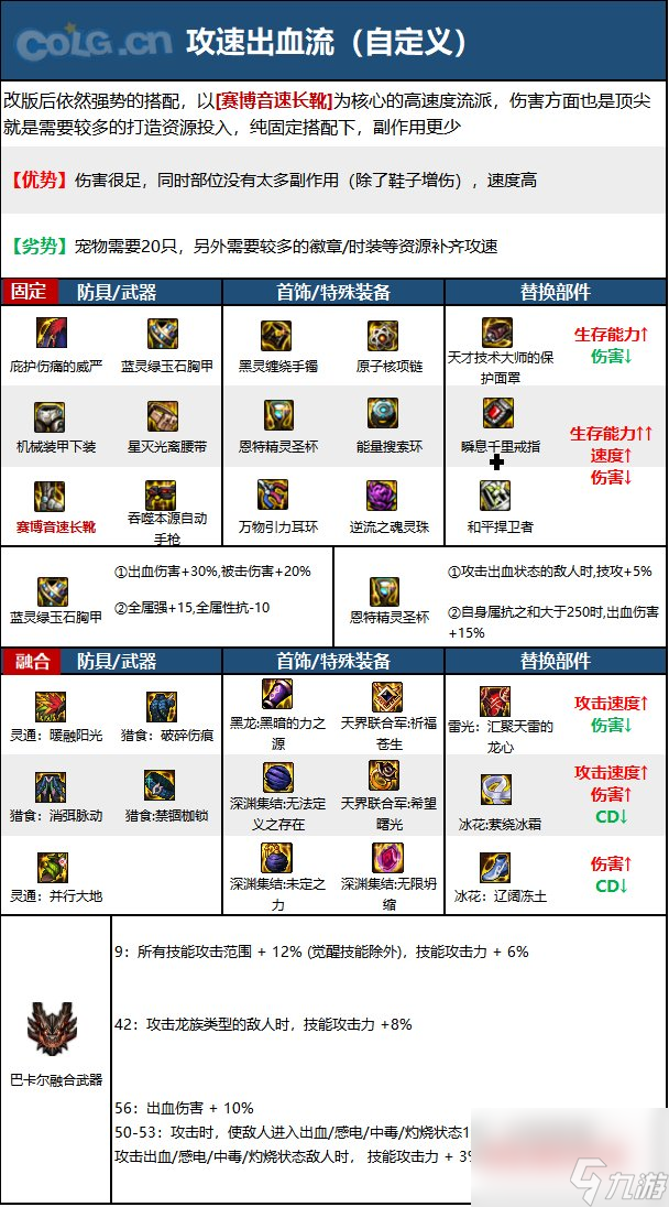 《DNF》机械师（女）神界新版本技能加点和护石符文推荐