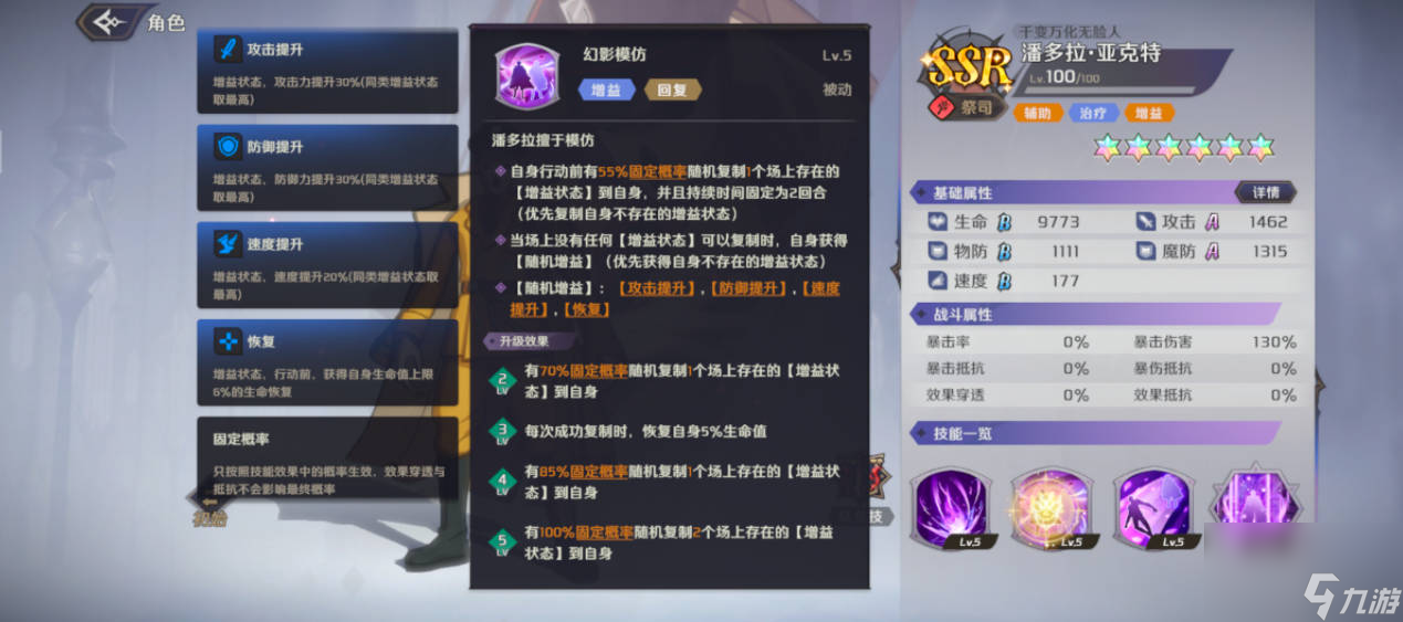 《纳萨力克之王》SSR祭司潘多拉·亚克特全面解析