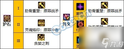 《DNF》除恶者神界新版本技能加点和护石符文推荐
