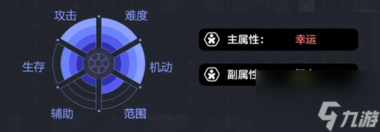 冒险岛枫之传说隐士技能是什么-隐士技能展示