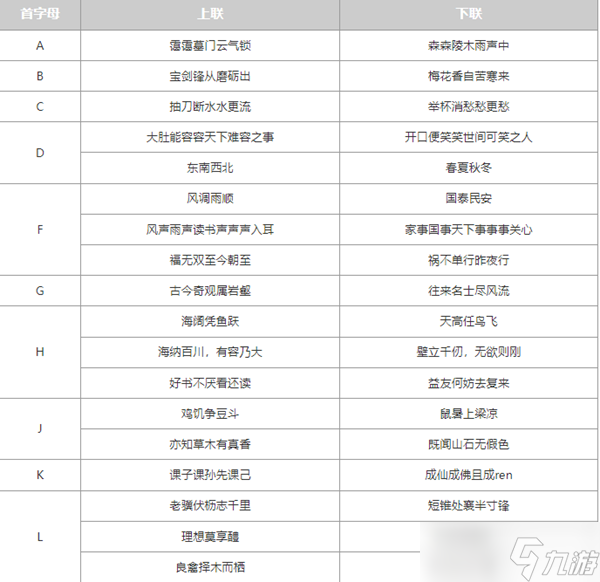 大侠立志传太学馆院长对联正确答案
