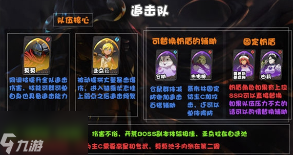 纳萨力克之王新手开荒阵容有哪些