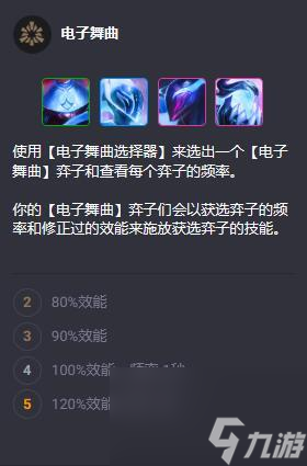 云顶之弈S10英雄羁绊大全一览