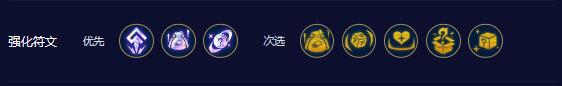 云顶之弈s10烬主c阵容推荐一览