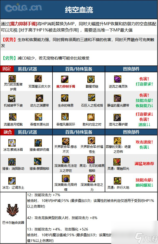《DNF》剑魂职业简介