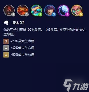 《云顶之弈》S10搏斗家纠缠特点介绍