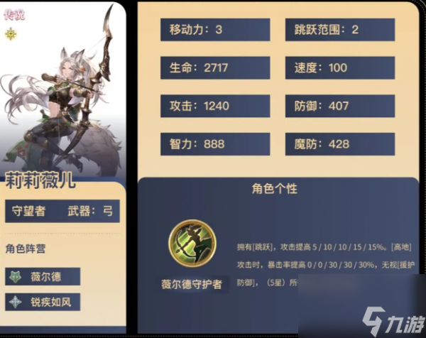 鈴蘭之劍傳說英雄有哪些 鈴蘭之劍傳說英雄介紹一覽