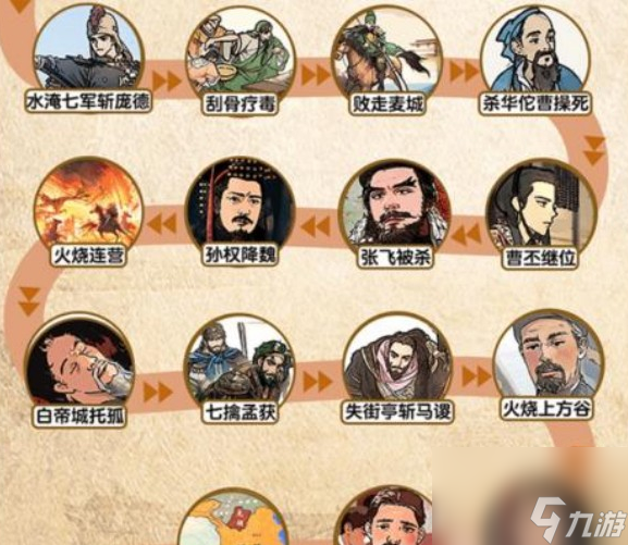 爆梗找茬王三国故事线过法攻略
