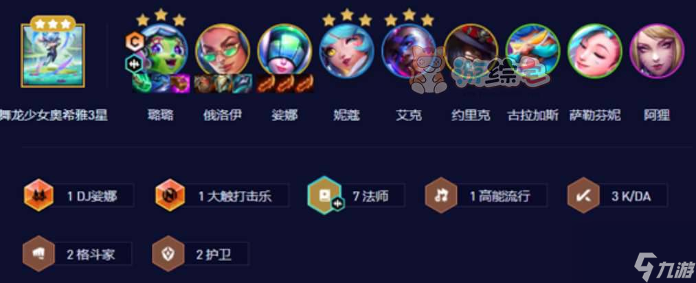 云顶之弈s10七法璐璐阵容推荐 七法璐璐阵容装备搭配攻略
