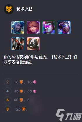 云顶之弈S10英雄羁绊大全一览
