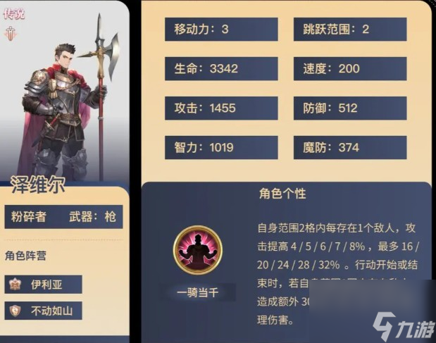 《鈴蘭之劍》傳說英雄介紹