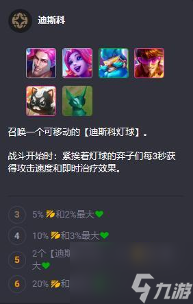 云顶之弈S10英雄羁绊大全一览
