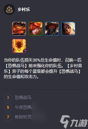 云顶之弈S10英雄羁绊大全一览