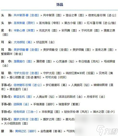 奇迹暖暖卷二15？奇迹暖暖内容介绍