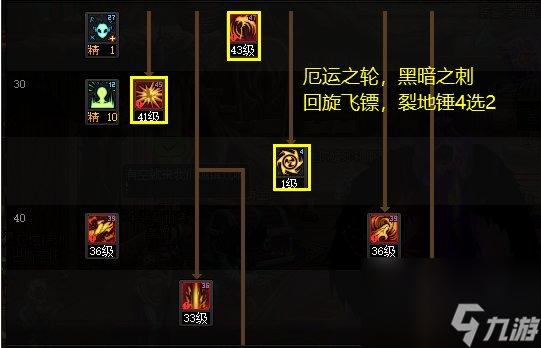 《DNF》懲戒者神界新版本技能加點(diǎn)和護(hù)石符文推薦