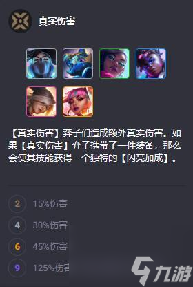 云顶之弈S10英雄羁绊大全一览