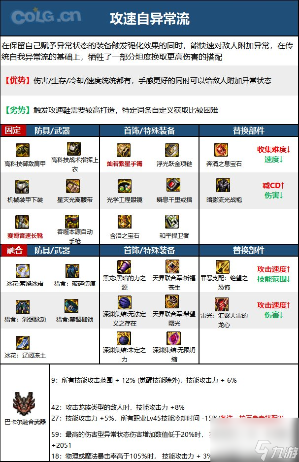 《DNF》合金战士神界新版本技能加点和护石符文推荐