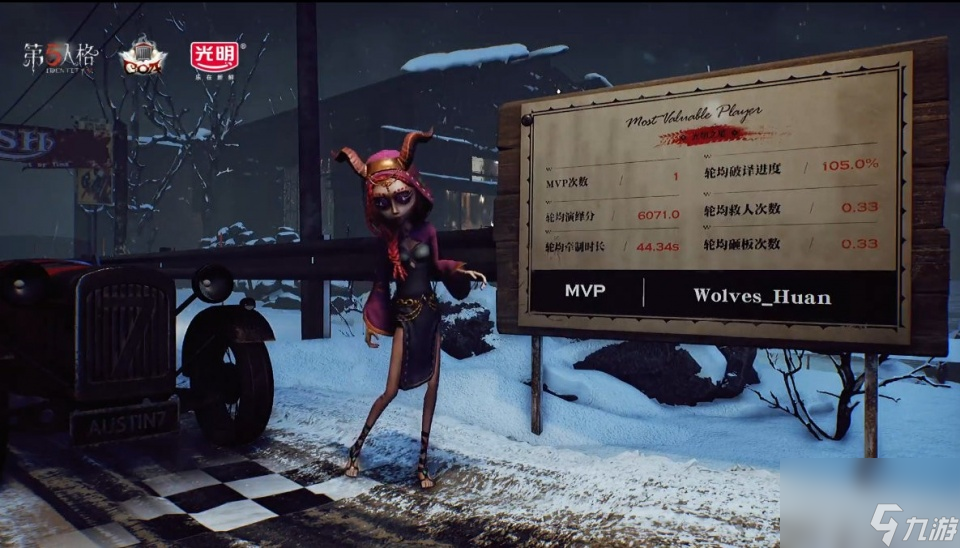 第五人格COA4：狼队有惊无险获胜，打出完美对局，果然职