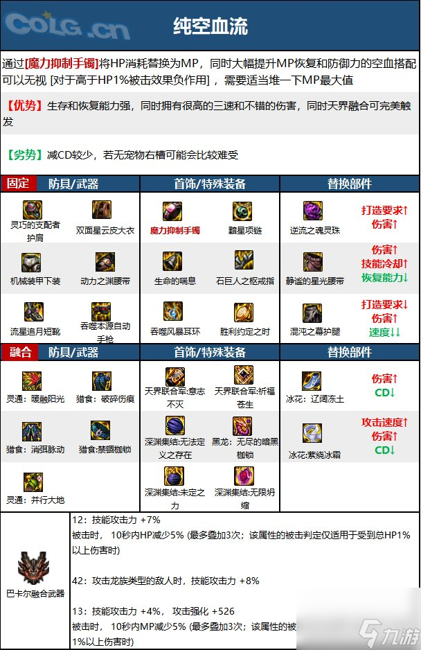 《DNF》机械师（女）神界新版本技能加点和护石符文推荐
