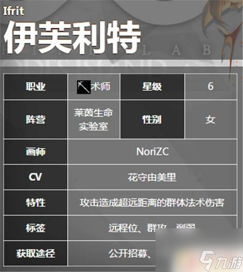 明日方舟aoe法师 明日方舟群攻术师有哪些