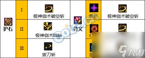 《DNF》剑魂职业简介
