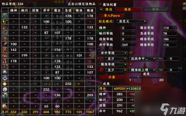 魔兽世界大灾变任务和成就解析（任务机制分析和玩法流程）