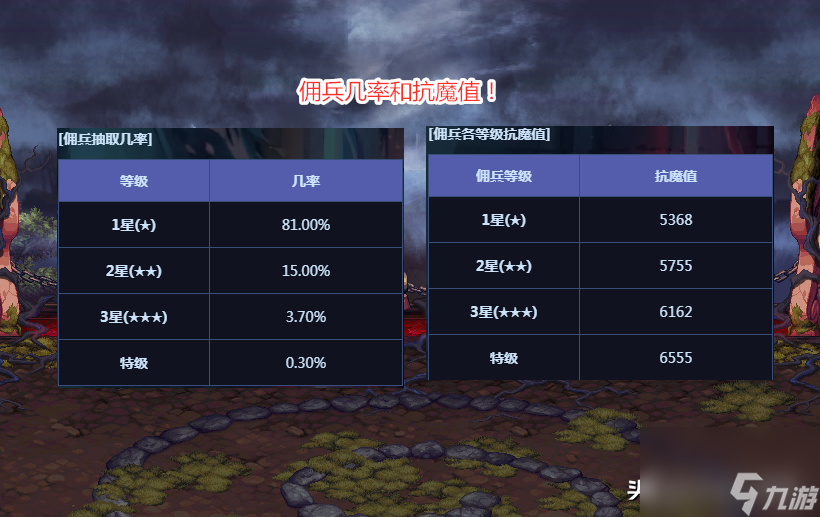 dnf冒险团佣兵玩法教学（dnf冒险团佣兵怎么快速升级）