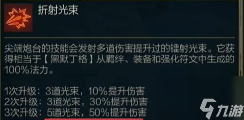《云顶之弈》大头炮台强化效果介绍