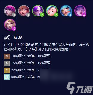 云顶之弈S10KDA羁绊属性介绍