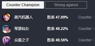 胜率暴涨11位 LOL韩服余震拉克丝全解析