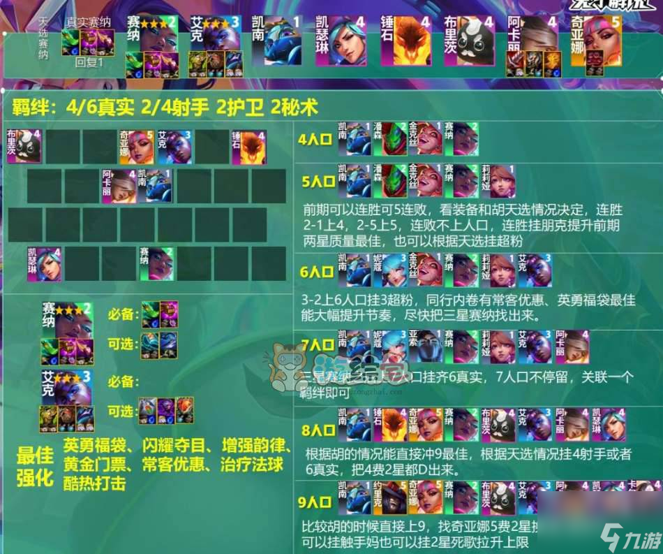 云顶之弈s10真实赛娜阵容推荐 s10真实赛娜阵容运营思路攻略