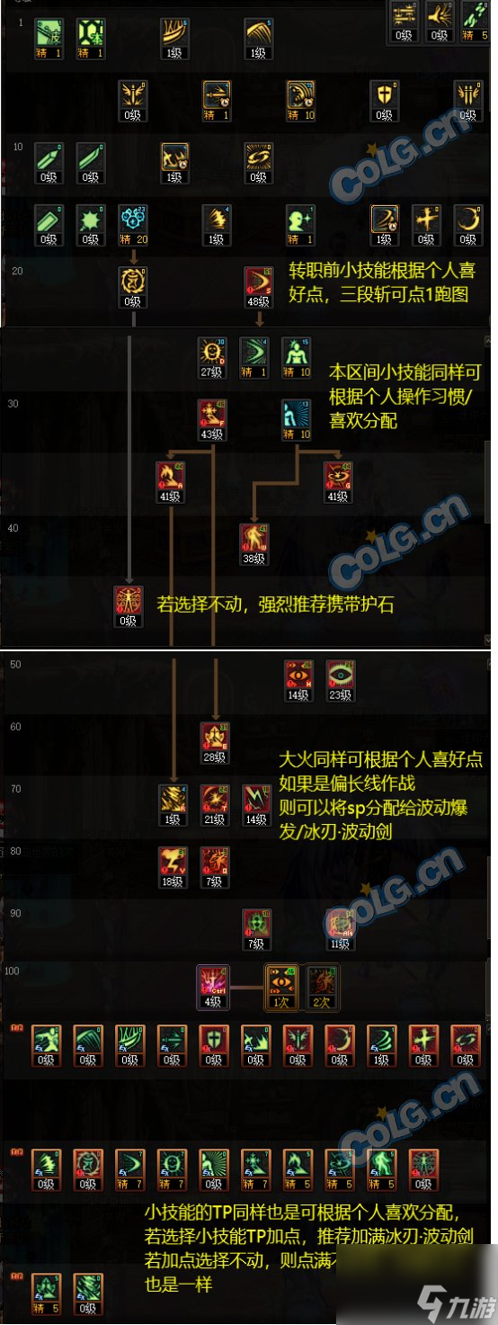 《DNF》阿修罗职业简介